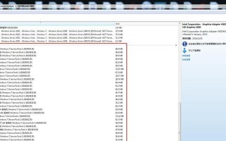 Windows7安装教程（详细步骤指导，让您轻松安装Windows7）