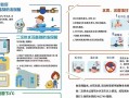应对冬季水管防冻的四种实用方法（保护水管免受严寒侵袭，防止冻裂破损）