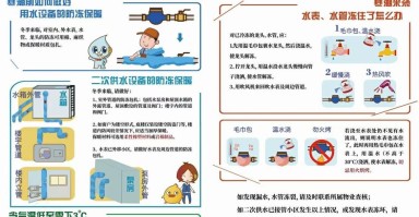 应对冬季水管防冻的四种实用方法(保护水管免受严寒侵袭,防止冻裂破损) 应对冬季水管防冻的四种实用方法(保护水管免受严寒侵袭,防止冻裂破损)
