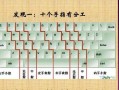 从零开始学习打字，成为电脑键盘快手（新手小白打字教程，轻松掌握高效输入技巧）