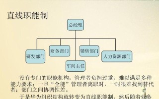 华为电脑ppt制作教程（掌握华为电脑ppt制作的关键步骤）