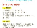 轻松学习电脑舞蹈教程（简单版教学，让你在电脑前尽情舞动）