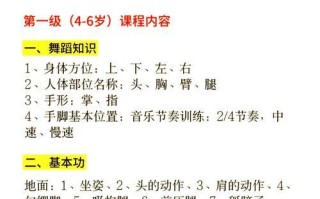 轻松学习电脑舞蹈教程（简单版教学，让你在电脑前尽情舞动）