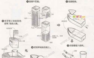 儿童纸箱手工电脑教程（让孩子动手制作纸箱电脑，培养创造力与动手能力）