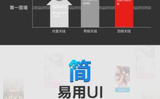 安卓电脑外接硬盘教程（简单操作，高效备份和传输数据）