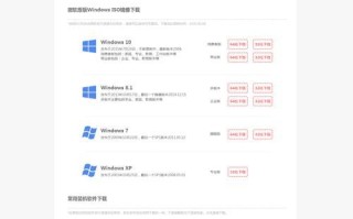 轻松学会通过开机进入PE（简单易懂的PE教程，让你轻松进入PE系统）