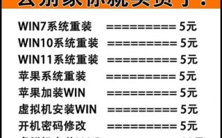 苹果电脑安装Win7蓝屏重启问题的解决方法（解决苹果电脑安装Win7蓝屏重启问题的有效办法）