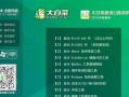 电脑系统教程（以电脑为工具，掌握大白菜种植的基础知识和实践技巧）