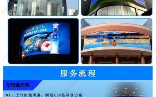 LED电脑广告制作教程（一步步教你如何制作令人难忘的LED电脑广告）