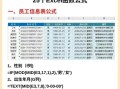 会计电脑基础操作教程（学习会计电脑基础操作的关键技巧）