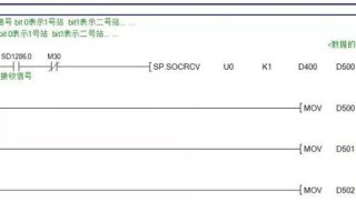 解决三菱电脑显示通讯错误的有效方法