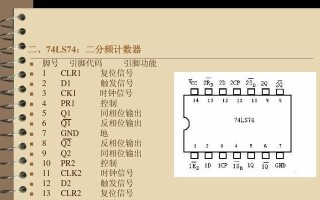 电脑数字时钟教程（打造属于自己的数字时代）