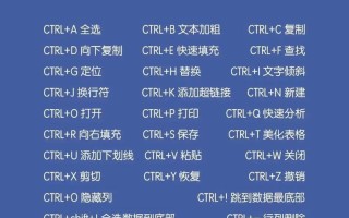 电脑自学办公基础教程（助力提升工作效率，掌握办公技能）