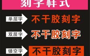 电脑刻字教学入门指南（轻松掌握电脑刻字技巧，展现个性化魅力）