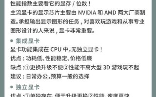 电脑排版教程（掌握电脑排版技巧，让文档更具吸引力和专业性）