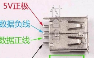 使用USB安装Win7系统的详细教程（从制作启动盘到系统安装全程解析）