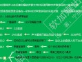 电脑专业设备录音教程（掌握关键技巧，让你的录音更出色）