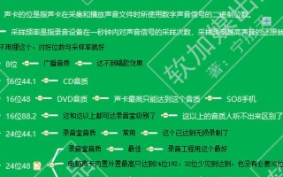 电脑专业设备录音教程（掌握关键技巧，让你的录音更出色）