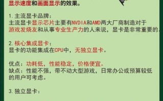 新手小白如何激活电脑（详解电脑激活步骤及常见问题解决方法）