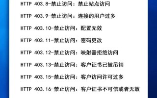 揭秘电脑误解（从性能到续航，电脑谣言揭秘，多核心谈何容易）