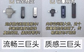 自制XP系统启动U盘的详细教程（一步步教你制作XP系统启动U盘，轻松实现系统重装和故障修复）