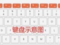华为电脑操作教程（轻松掌握华为电脑的使用技巧和操作要点）
