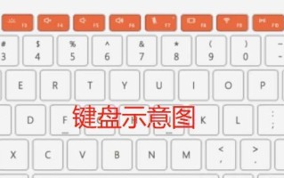 华为电脑操作教程（轻松掌握华为电脑的使用技巧和操作要点）