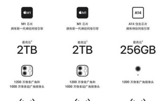微软电脑玩法攻略教程（全面了解微软电脑的操作技巧和窍门，轻松玩转电脑世界）
