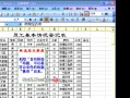 电脑菜单表格制作教程（一键操作，快速制作菜单表格，提升工作效率）