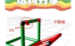 手工制作亚克力电脑桌架教程（简单实用）