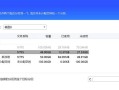 Windows系统分盘教程（详细指南及步骤）