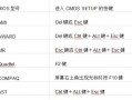 用U盘安装BIOS（利用U盘轻松升级你的计算机BIOS，无需繁琐的步骤和专业技能）
