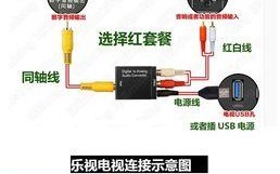 电脑外接音响架设教程（打造身临其境的音响体验，电脑外接音响助你享受无尽音乐乐趣）