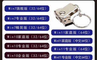 利用U盘安装Windows7操作系统（详细教程及步骤，让您轻松玩转U盘安装系统）