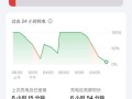 手机电量消耗大揭秘（探索手机使用中最耗电的行为及解决方法）