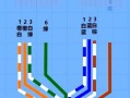 宽带水晶头接线方法详解（简单易懂的接线指南）