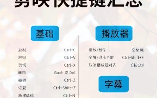 电脑剪映剪辑进阶教程（掌握电脑剪映软件的高级功能，打造更专业的影片编辑作品）