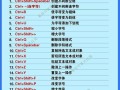 掌握电脑键盘打字技巧，轻松提升工作效率（从零开始，一步一步学会如何在电脑键盘上打字）