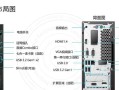 电脑主机改装教程（手动改装教你一步步让电脑主机更强大）