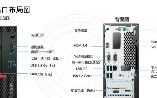电脑主机改装教程（手动改装教你一步步让电脑主机更强大）