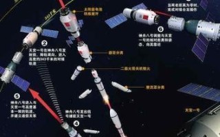 神州电脑官网设计教程大全（学会神州电脑官网设计，打造专业网站）