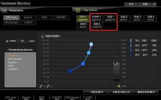 解决电脑风扇转速错误的方法（有效解决电脑风扇转速异常的实用技巧）