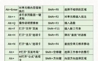 电脑2014CAD安装教程（详细步骤，轻松学会安装CAD软件）