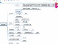 电脑表格制作教程初级（学习电脑表格制作，快速提升办公效率）