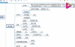 电脑表格制作教程初级（学习电脑表格制作，快速提升办公效率）