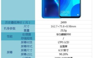 华为手机如何正确使用SD卡扩展存储空间（华为手机SD卡存储方法详解，提升存储容量与使用效果）