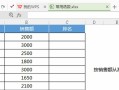 用rank函数计算名次的实用方法（掌握Excel中rank函数的应用技巧）