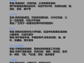从零开始学习安全电脑编程的自学教程（入门编程，让你的电脑更安全）