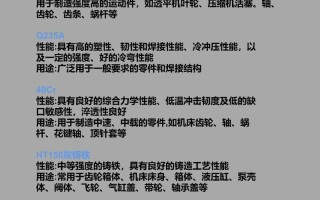 从零开始学习安全电脑编程的自学教程（入门编程，让你的电脑更安全）