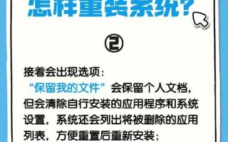 如何修复电脑配置错误的系统问题（解决电脑配置错误的实用方法）